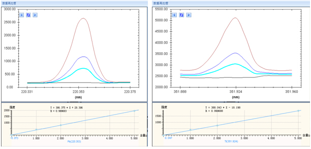 18����luck��(�й�)-�ٷ���վ