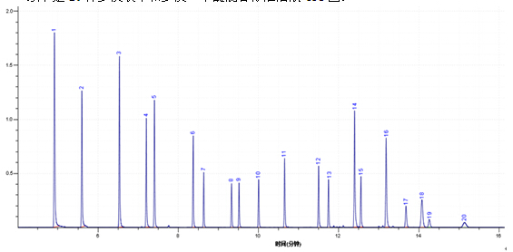 18����luck��(�й�)-�ٷ���վ