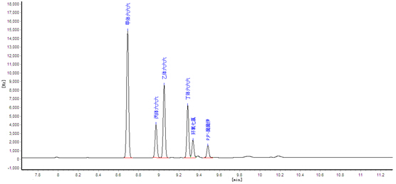 18����luck��(�й�)-�ٷ���վ