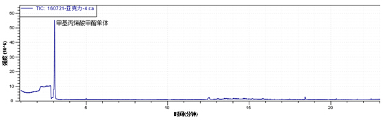 18����luck��(�й�)-�ٷ���վ