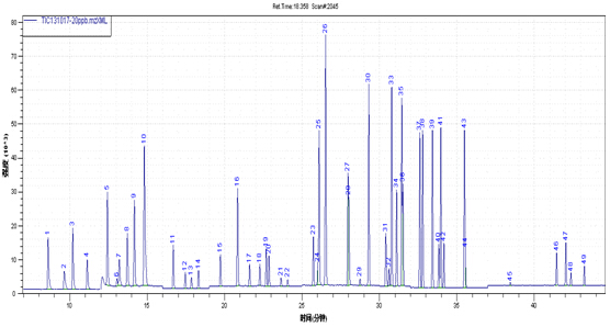 18����luck��(�й�)-�ٷ���վ