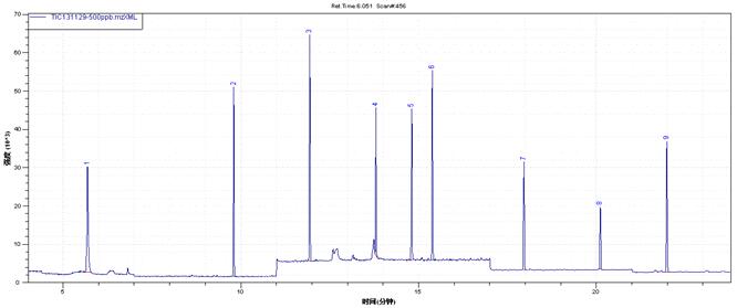 18����luck��(�й�)-�ٷ���վ