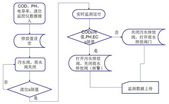 18����luck��(�й�)-�ٷ���վ