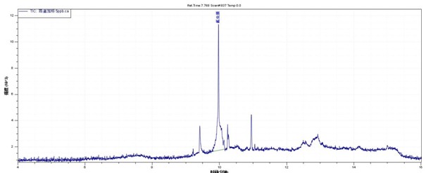 18����luck��(�й�)-�ٷ���վ