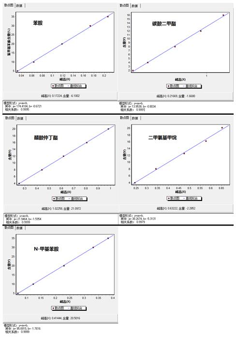 18����luck��(�й�)-�ٷ���վ