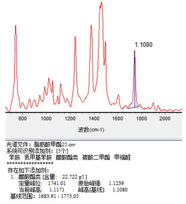 18����luck��(�й�)-�ٷ���վ