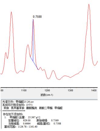 18����luck��(�й�)-�ٷ���վ