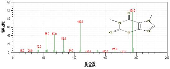 18����luck��(�й�)-�ٷ���վ