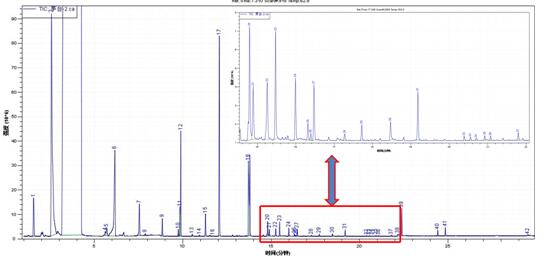 18����luck��(�й�)-�ٷ���վ