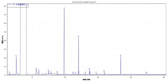 18����luck��(�й�)-�ٷ���վ