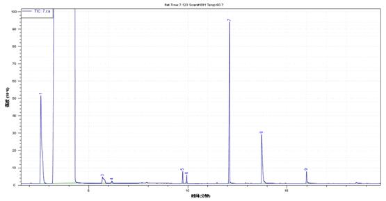 18����luck��(�й�)-�ٷ���վ