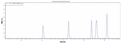 18����luck��(�й�)-�ٷ���վ