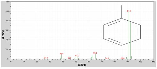 18����luck��(�й�)-�ٷ���վ