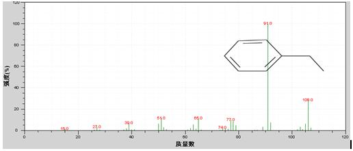 18����luck��(�й�)-�ٷ���վ