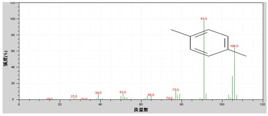 18����luck��(�й�)-�ٷ���վ