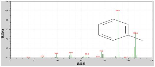 18����luck��(�й�)-�ٷ���վ