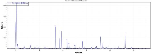 18����luck��(�й�)-�ٷ���վ