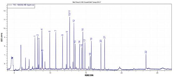 18����luck��(�й�)-�ٷ���վ