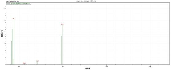 18����luck��(�й�)-�ٷ���վ