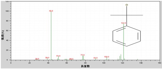 18����luck��(�й�)-�ٷ���վ