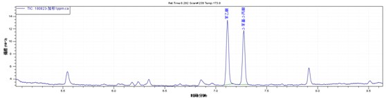 18����luck��(�й�)-�ٷ���վ