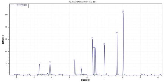 18����luck��(�й�)-�ٷ���վ