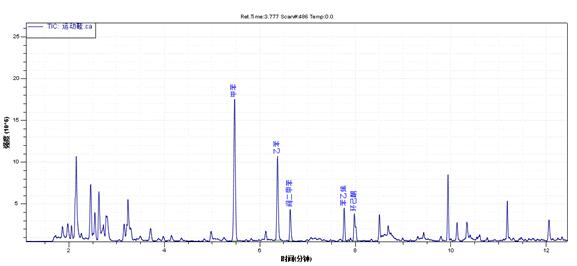 18����luck��(�й�)-�ٷ���վ