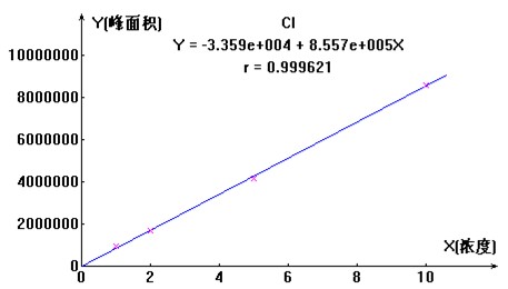 18����luck��(�й�)-�ٷ���վ