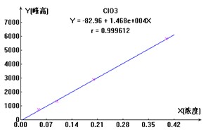 18����luck��(�й�)-�ٷ���վ