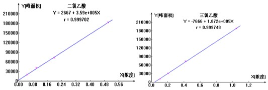 18����luck��(�й�)-�ٷ���վ