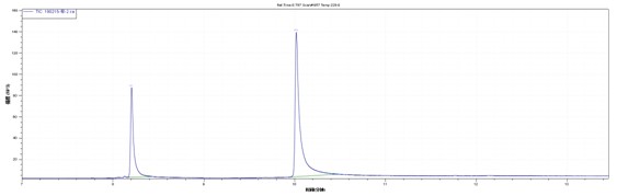 18����luck��(�й�)-�ٷ���վ