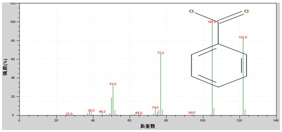 18����luck��(�й�)-�ٷ���վ