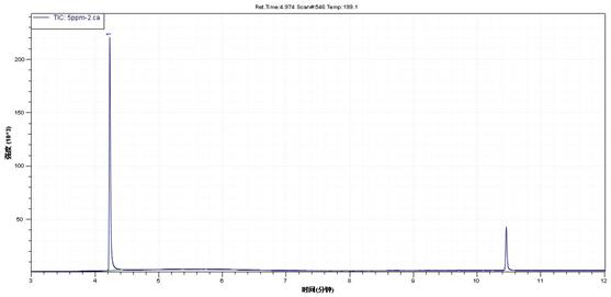 18����luck��(�й�)-�ٷ���վ