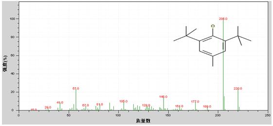 18����luck��(�й�)-�ٷ���վ