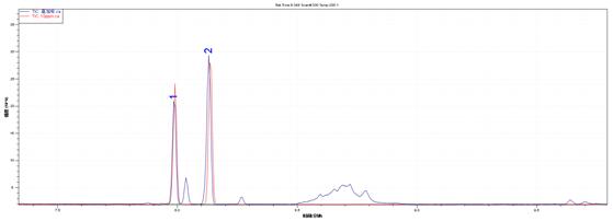 18����luck��(�й�)-�ٷ���վ