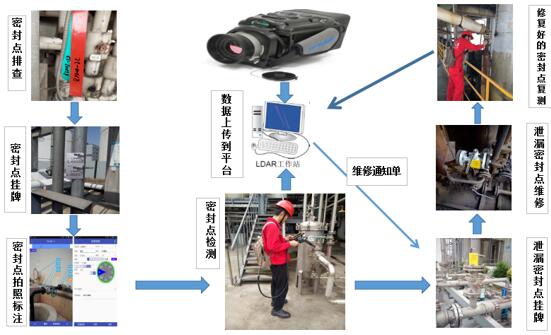 18����luck��(�й�)-�ٷ���վ