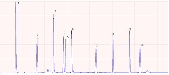 18����luck��(�й�)-�ٷ���վ