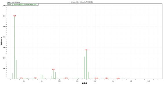 18����luck��(�й�)-�ٷ���վ