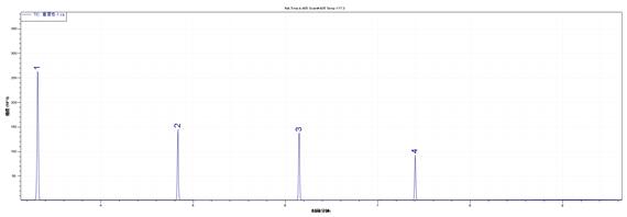 18����luck��(�й�)-�ٷ���վ