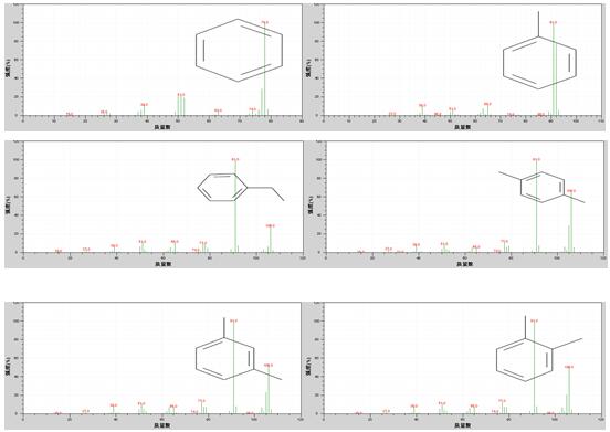 18����luck��(�й�)-�ٷ���վ