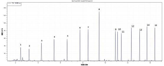 18����luck��(�й�)-�ٷ���վ