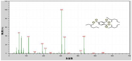 18����luck��(�й�)-�ٷ���վ