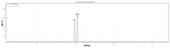 18����luck��(�й�)-�ٷ���վ