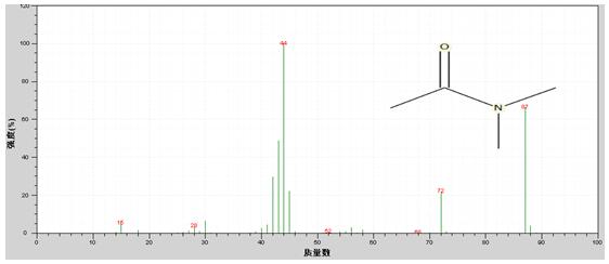 18����luck��(�й�)-�ٷ���վ