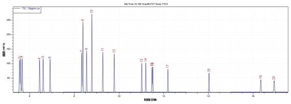 18����luck��(�й�)-�ٷ���վ