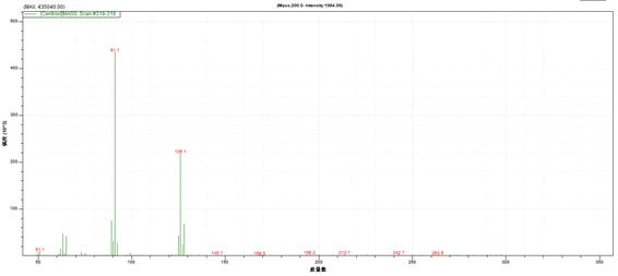 18����luck��(�й�)-�ٷ���վ