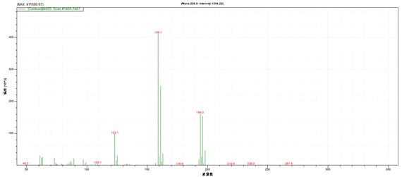 18����luck��(�й�)-�ٷ���վ