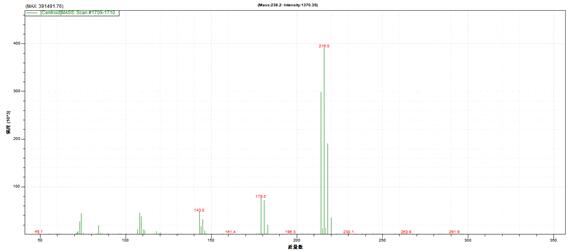 18����luck��(�й�)-�ٷ���վ