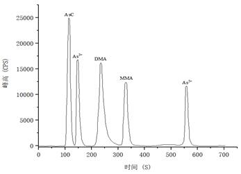 18����luck��(�й�)-�ٷ���վ