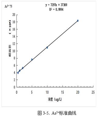 18����luck��(�й�)-�ٷ���վ